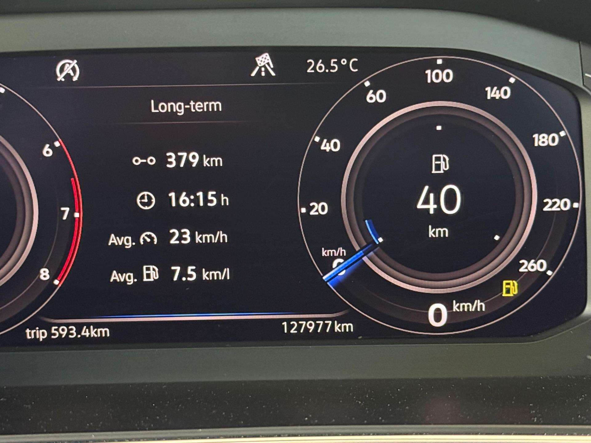 2019 Volkswagen Tiguan / Tayron, image 12 of 16